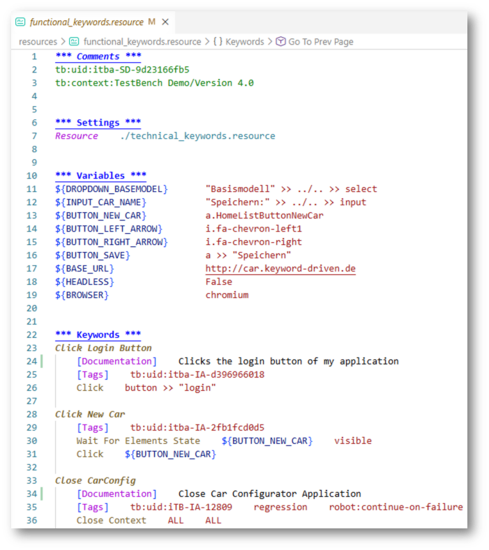 User Keywords in Robot Framework