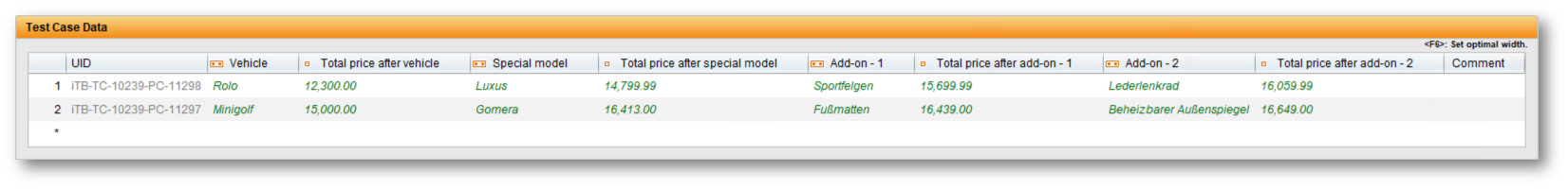 Test Case Data Table in TestBench